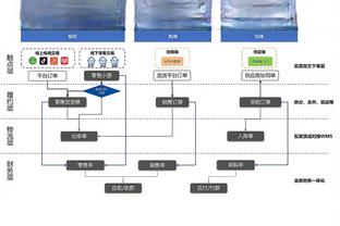 新利18官方网站下载ios截图2